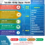 Thông tin tuyển sinh hệ Cao đẳng, Trung cấp năm 2022