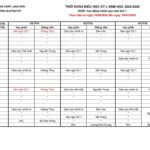 Thời khóa biểu các lớp năm 1 – năm học 2024-2025