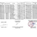 Danh sách trúng tuyển đợt 1, khối ngành Giáo dục Nghề nghiệp (Tiếng Trung quốc, Kế Toán,…)